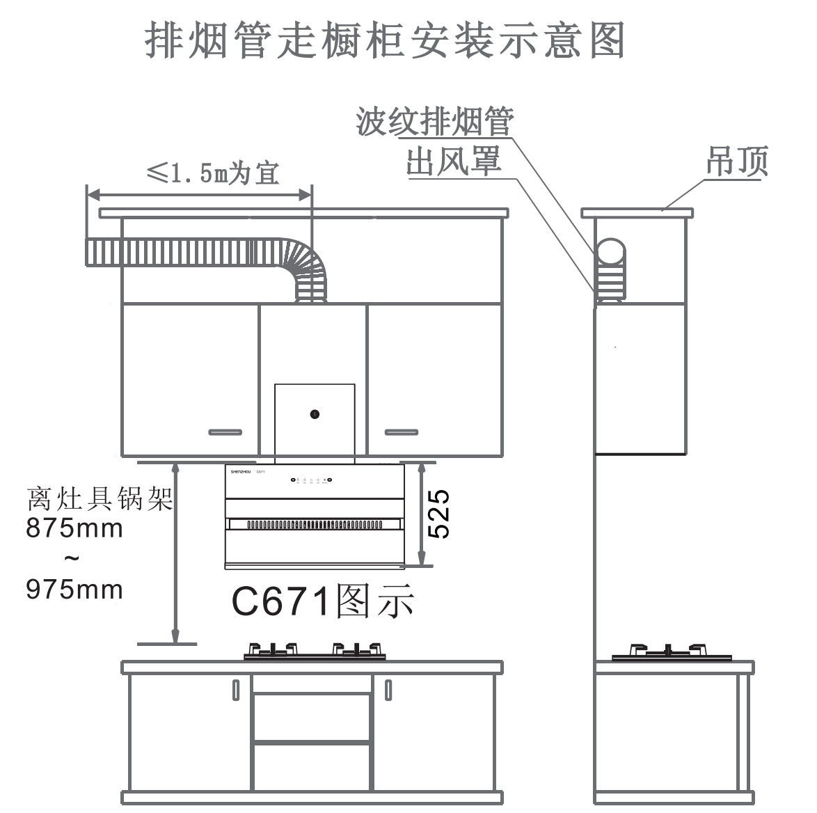 c671安裝圖.png
