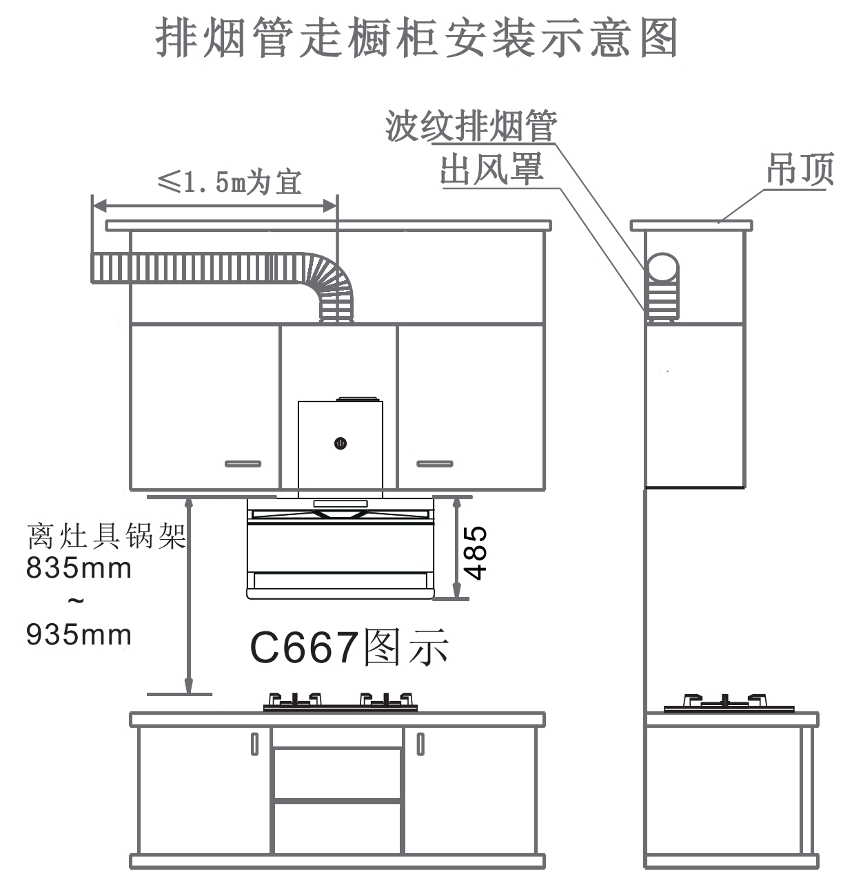 C667安裝圖.png