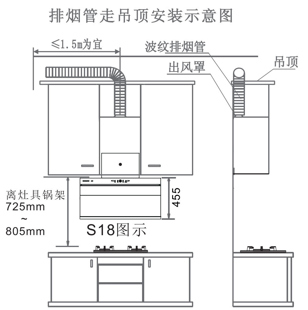 s18安裝圖.png