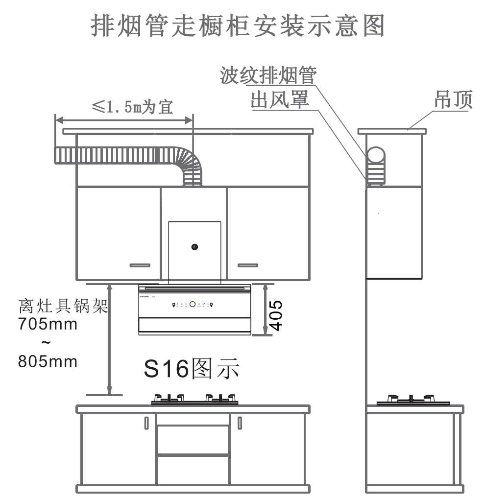 s16安裝圖.png